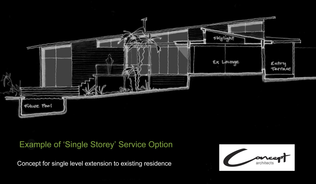 Single storey extension