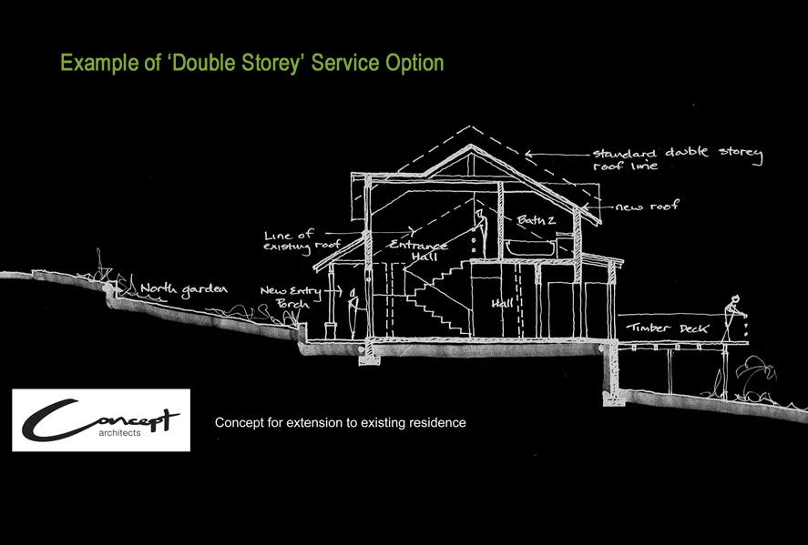 Double storey extension