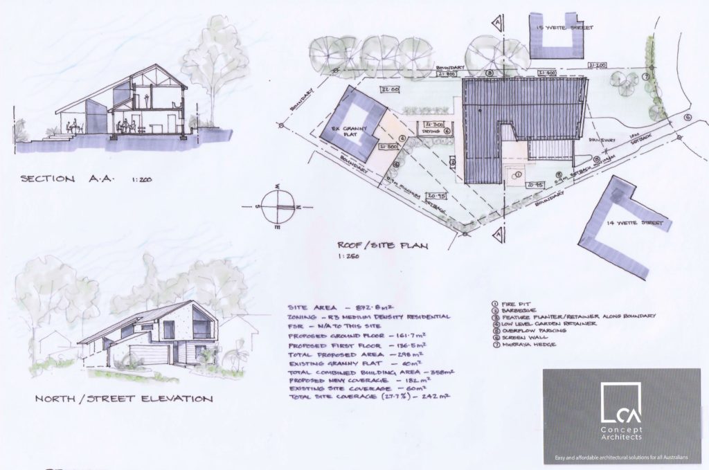 New Build Concept