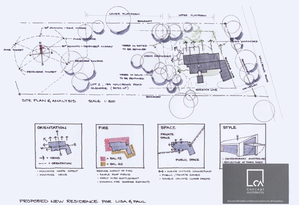 New Build Concept